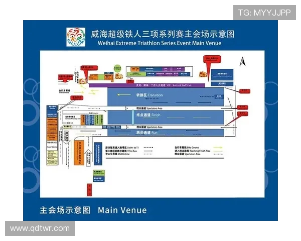 体育赛事对城市品牌国际化认知的贡献率
